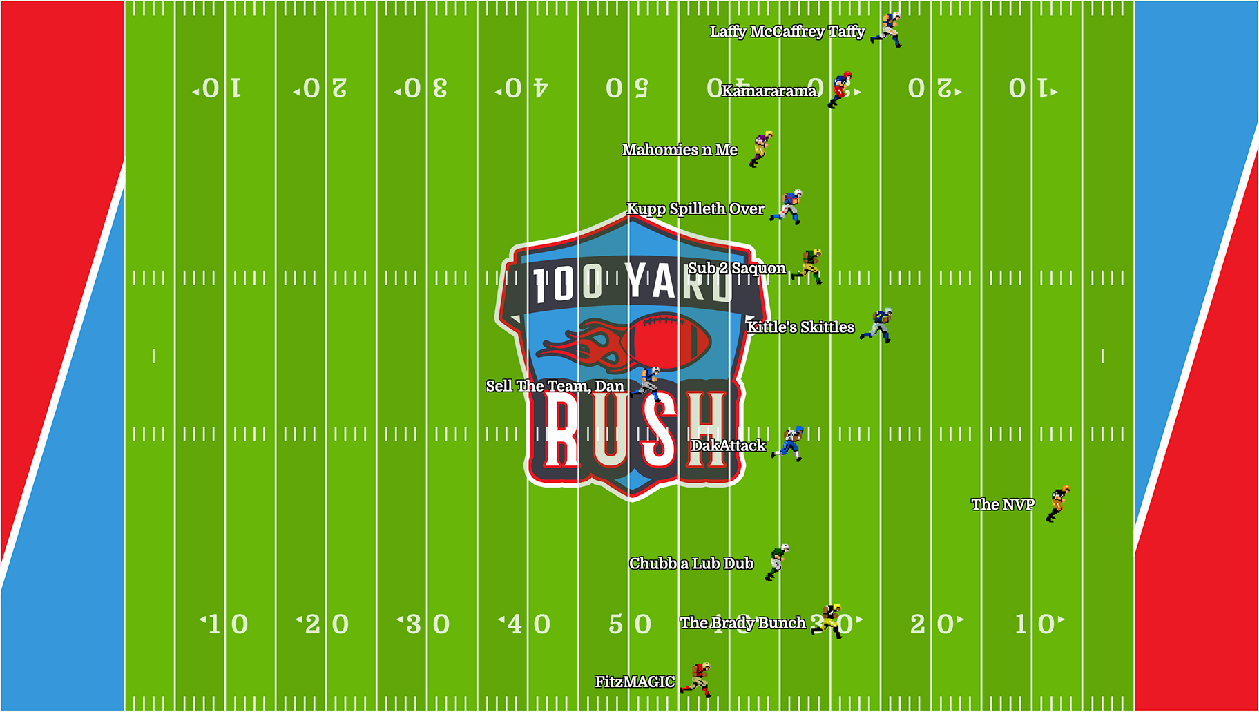 100 Yard Rush banner
